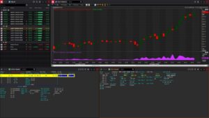 Read more about the article Energy Trading Software